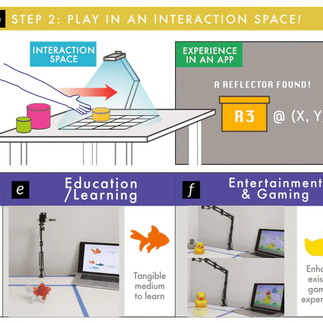 RaITIn: Radar-Based Identification for Tangible Interactions