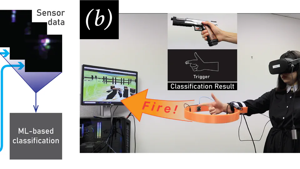 VRTwitch: Enabling Micro-motions in VR with Radar Sensing