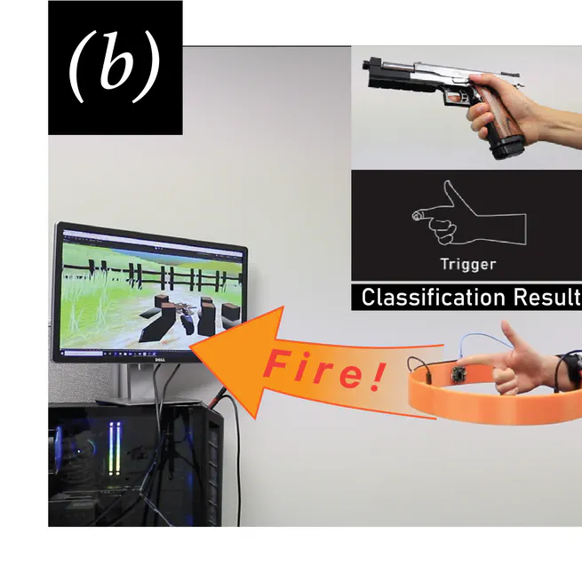 VRTwitch: Enabling Micro-motions in VR with Radar Sensing